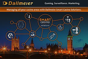 Dallmeier: Casino-Lösungen, Videotechnik