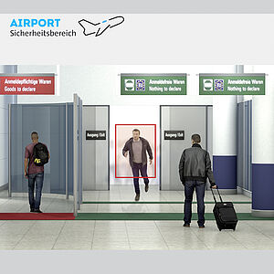 Automatisches Tracking auffälliger Personen im Flughafen Sicherheitsbereich 