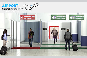 Flughafen: automatisches Detektieren Rückläufer, Videosicherheitslösung