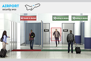 Airport: automatic detection of returnees, video security solution