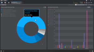 HEIMSPHERE Dashboard