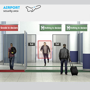 Automatic tracking of suspicious persons in the airport security area 