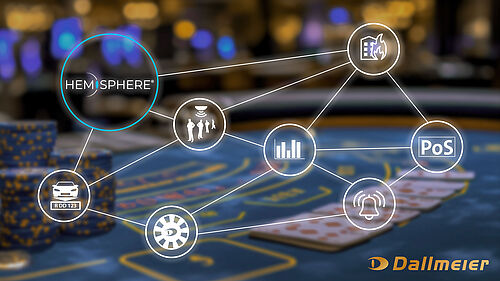 Casino_Hemisferio_Dallmeier