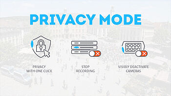 Dallmeier-Privacy-Mode