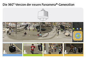 Ansatz Videoüberwachung Panomera® W: ganzheitlicher Überblick