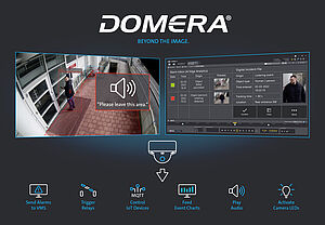 Domera AI analysis loitering