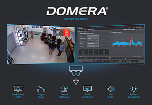 Domera AI analysis people counting