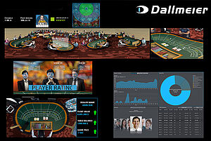 Video Surveillance in Casinos