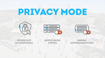 Dallmeier-Privacy-Mode