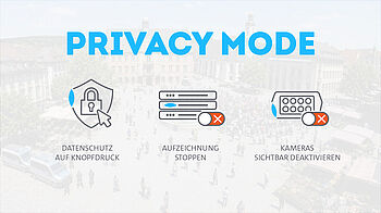 Dallmeier-Privacy-Mode
