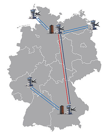 Map of Germany with airport and data center icons to indicate the central management for several airports.