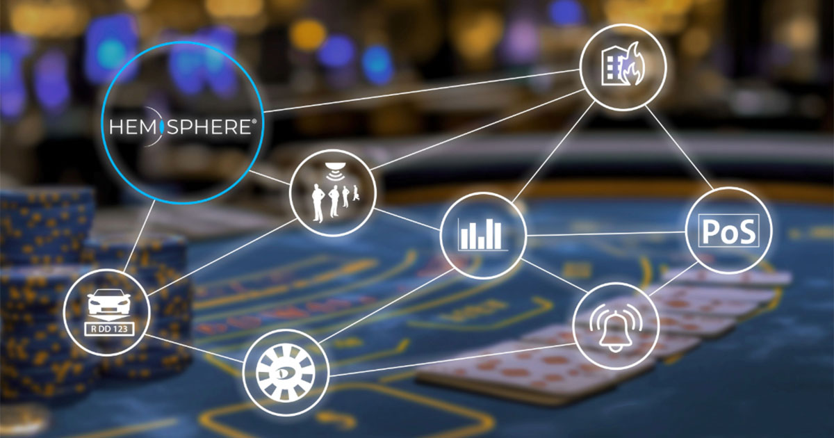 Dallmeier solutions at the Casino Operations Summit 2025