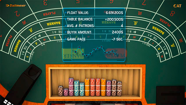 Casinos Table Games Statistics