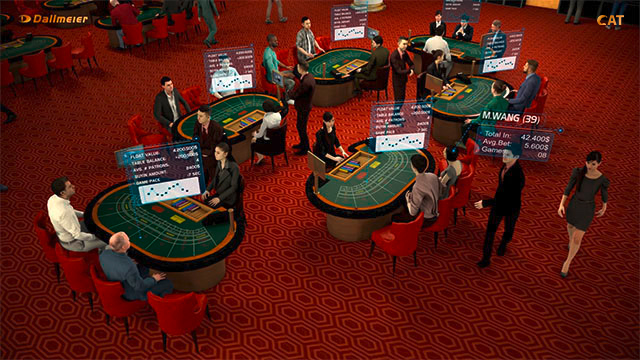 Video surveillance casinos