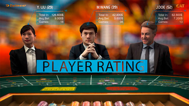 Рейтинг игроков казино