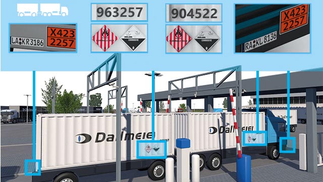 Logistik Einfahrt Ausfahrt