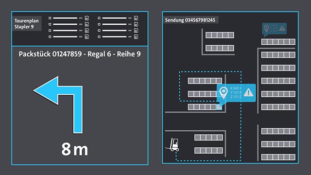 Logistik: Genaue Lagebeschreibung einer Sendung