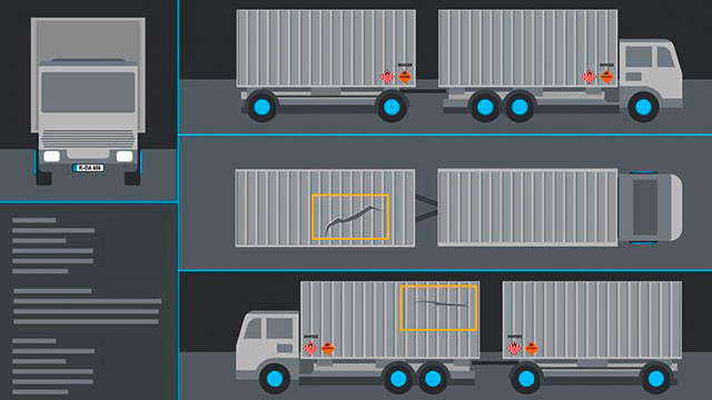 Logistics Claims Management