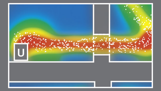 Heatmaps, Utilization of public spaces