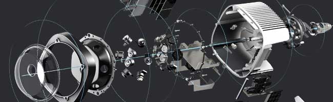 Video Surveillance Innovation