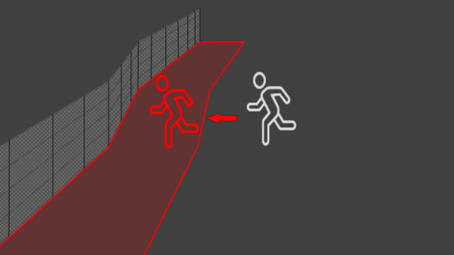 Video Content Analyse Line Crossing